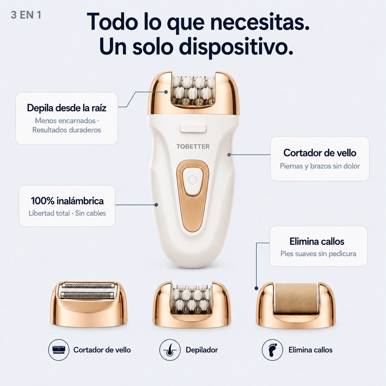 Depiladora Corporal Pro 3 en 1 TOBETTER - Imagen 3