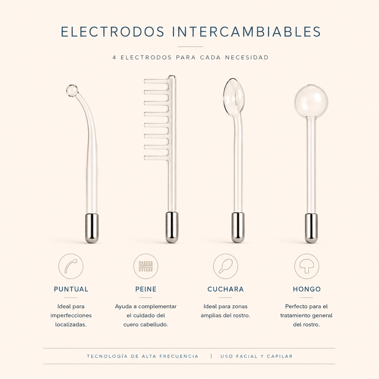 Tobetter Lumi— Wand de Alta Frecuencia - Imagen 4
